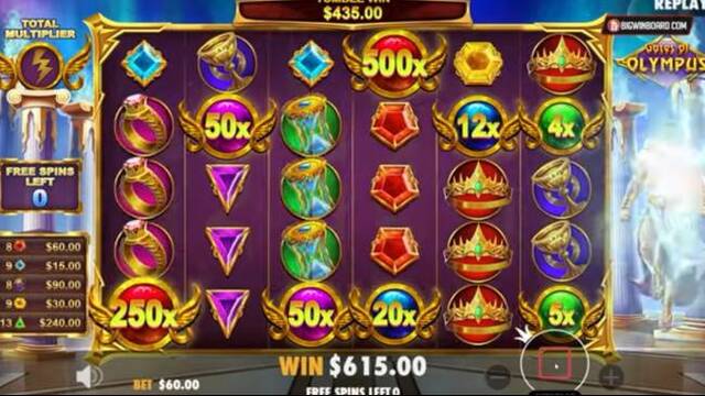 Bagaimana Sistem Game Slot Bekerja Secara Umum