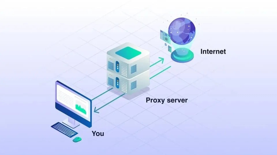 A Reliable Path Online